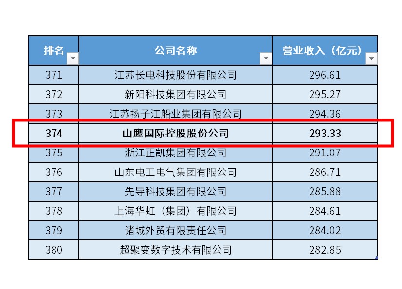 918搏天堂(中国区)官方网站